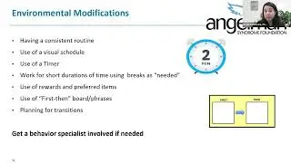 Behavior and Anxiety in Angelman Syndrome