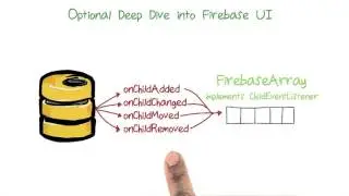 Optional Deep Dive into Firebase UI