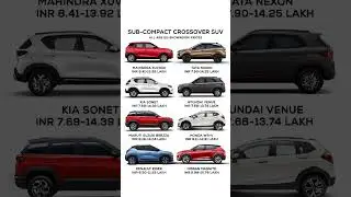 SUB - COMPACT CROSSOVER SUV #suv #car #shorts