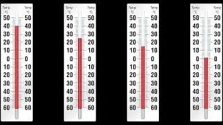 How to Read Thermometers in Celsius Degrees?