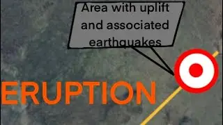 ERUPTION imminent at  fagradalsfjall iceland