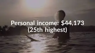 What is the Salary for Teachers in California?