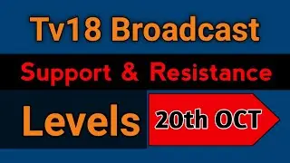 tv18 broadcast share price target | tv18 broadcast share news latest |tv18 broadcast stock 20 OCT