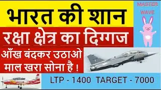 MULTIBAGGER STOCKS | HAL SHARE | HINDUSTAN AERONAUTICS | BEST STOCKS TO BUY IN 2022 FOR LONG TERM |