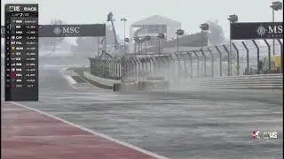 HIGHLIGHTS AUSTIN F1 PRO