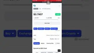 Syscoin Price (SYS)$0.7924 February 5 2022