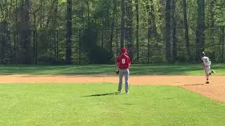 Jordan Cann Triple
