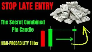 How to Master Price Action: Combined Pin Candle Strategy for Consistent Trading (EMA 21 Filter)