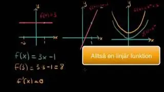 Derivatan av polynom och deriveringsregler- Matte 3