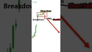 Trading ho two aisa || zero sa hero trade || origin group trade #sharemarket #stockmarket #trade ⚠️🔥