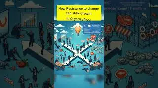 #organization #learning #learningorganization #training #changemanagement