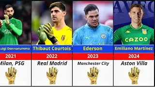 All World&rsquo;s Best Goalkeeper Winners (1987&ndash;2025) 🧤🌍 | IFFHS Best Keeper Award History!