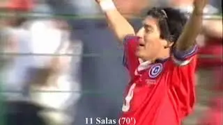 Austria vs Chile Group B World cup 1998