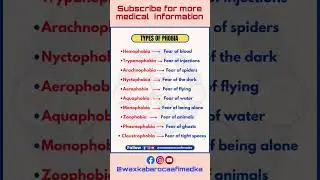 Types of phobia part 2 #medical​#nursing​​#doctor​​#phobia​#mentalhealth​​#shorts​​#short​