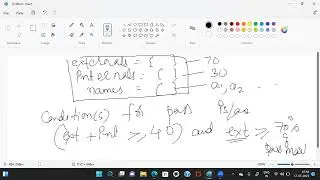 Conditional List Comprehension