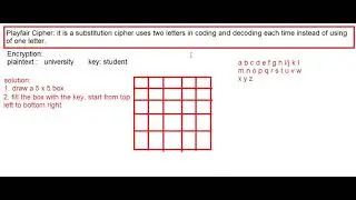 4th stage - security -Playfair Cipher - encryption ex1 (part1)-Kurdish