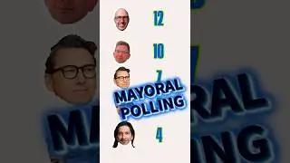 Mayoral polling data puts Andrew Knack in the lead #yegvote
