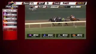 Prairie Meadows Live Horse Racing 8/18/25