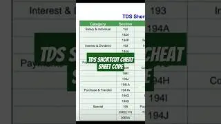 TDS shortcut Cheat sheet code 👍#viralvideo #shorts #tds #exceltips #tax #reels