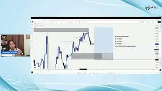 Live Trading Session with Happiness Hanson (27th January, 2026)