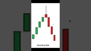What does a shooting star candle mean? | shooting star |