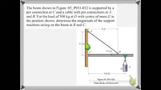 Cable stayed crane analysis