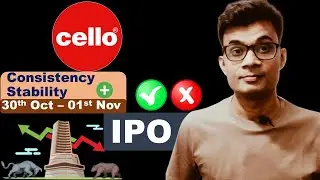 Cello world #ipo review, date, Price, gmp | CA Pradeep Rajput