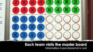 Team Collaboration and Negotiation Exercise | Minefield