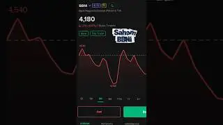 wishlist saham bulan oktober 2025 #sahamindonesia #investasisaham #bmri #bbni #shorts