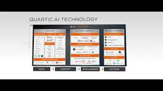 Industrial AI Platform for Bio-Manufacturing