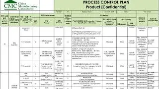 Process Control Plan Example: Electronic Product (Walkthrough) | CMC