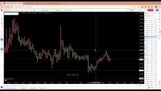 Криптофьючерсы. WAXPUSDT. Разобрал выход из Накопления с пробоем