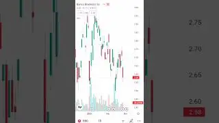 SHORT SQUEEZE PENNY STOCK CAN SEE MASSIVE GAINS 2023 🚀🚀 #shorts #youtubeshorts #trending