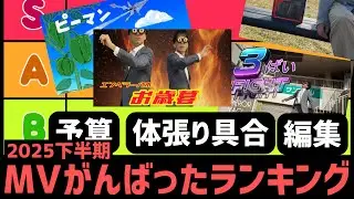 【エンペラジオVol.2後編】MVがんばったランキング