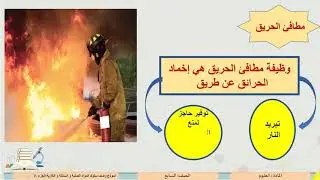 الصف السابع   العلوم   أي نموذج نستخدم لوصف سلوك المواد الصلبة و السائلة و الغازية 2
