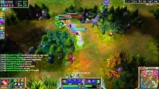 League of Legends: How to Play Fiora Like a Pro