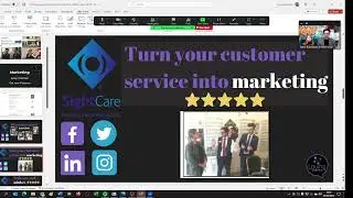 Sightcare Conference: Turning Every Interaction Into a Marketing Content