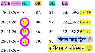 23 January 2026 Satta king single Jodi trick Gali disawerFaridabad gaziabad today satta king trick