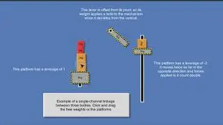 Linkage (Unity 2D Physics Extension) Demo Scene