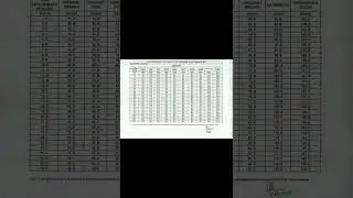 primary 2023 final answer key #primary exam