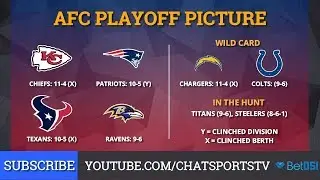 AFC Playoff Picture: NFL Clinching Scenarios And Standings Entering Week 17 Of 2018