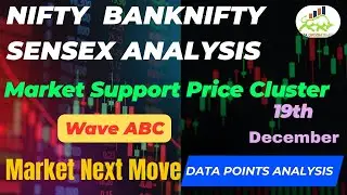 Nifty Banknifty Sensex Analysis | 19th December 2025 | Data Options Trading