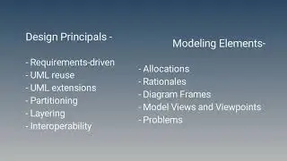 SysML Tutorial, SysML Modeling Language