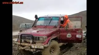 Разведка Джанги