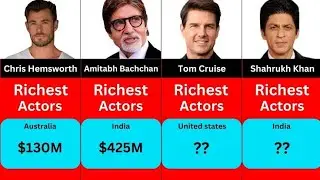 TOP 100 RICHEST ACTORS IN THE WORLD | 2024 RANKING