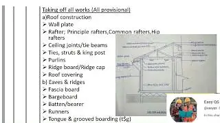 Take off list of a roof/Items to take off in a roof.#takingoff #roof