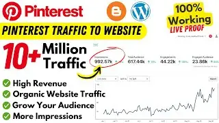 The BEST Pinterest Strategy to Drive Traffic to Your Site in 2024!