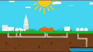 Welkom bij Warmtestad