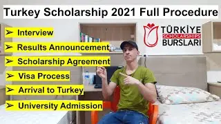 Turkey Scholarship 2021 Interview, Results, Agreement, Visa Process & Arrival to Turkey Explanation
