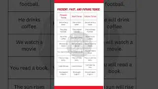🔄 Present vs. Past vs. Future Tense | English Grammar Made Easy! 🚀